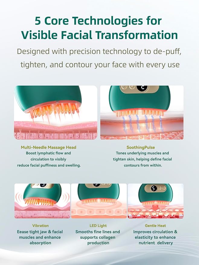 Quivy Lymphatic Contour Face Brush showcasing core technologies for facial transformation and rejuvenation.