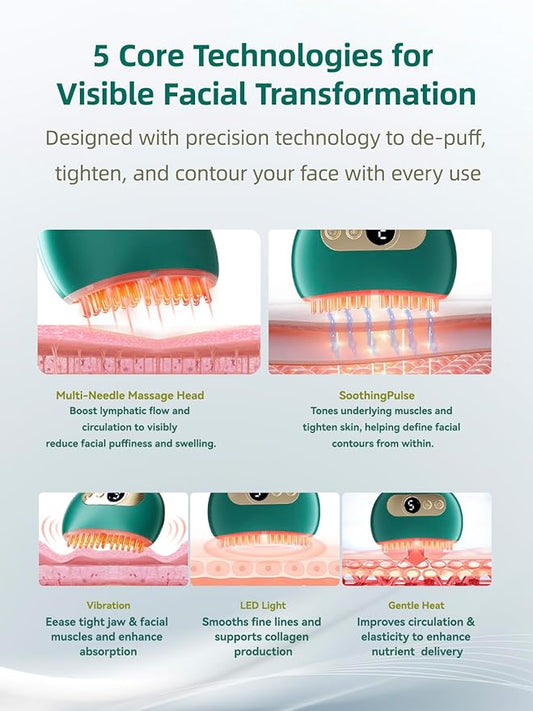 Quivy Lymphatic Contour Face Brush features five technologies for facial transformation, including multi-needle massage and LED light.